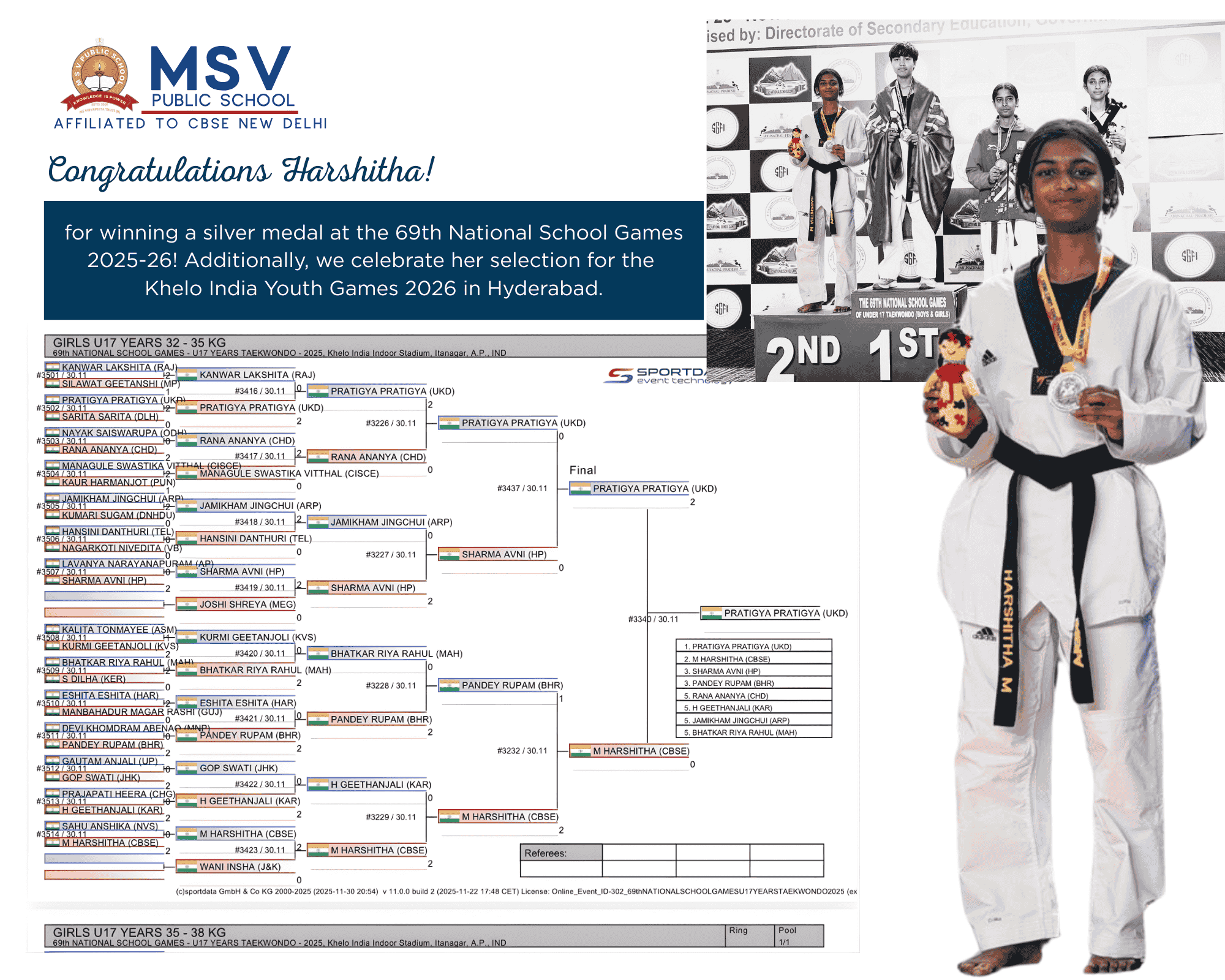 Home | MSV Public School | Best CBSE School in Doddaballapur, Bengaluru 69th National School Games